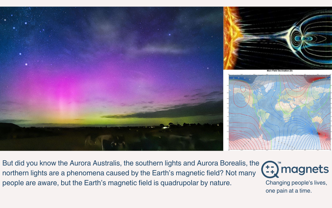 Aurora Australis and the Earth’s Magnetic Field