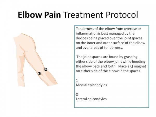 Elbow Pain Relief Magnets for Magnetic therapy