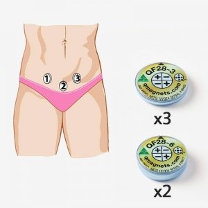 Magnetic Therapy Stomach Abdomen Menstrual Pain Relief Magnets
