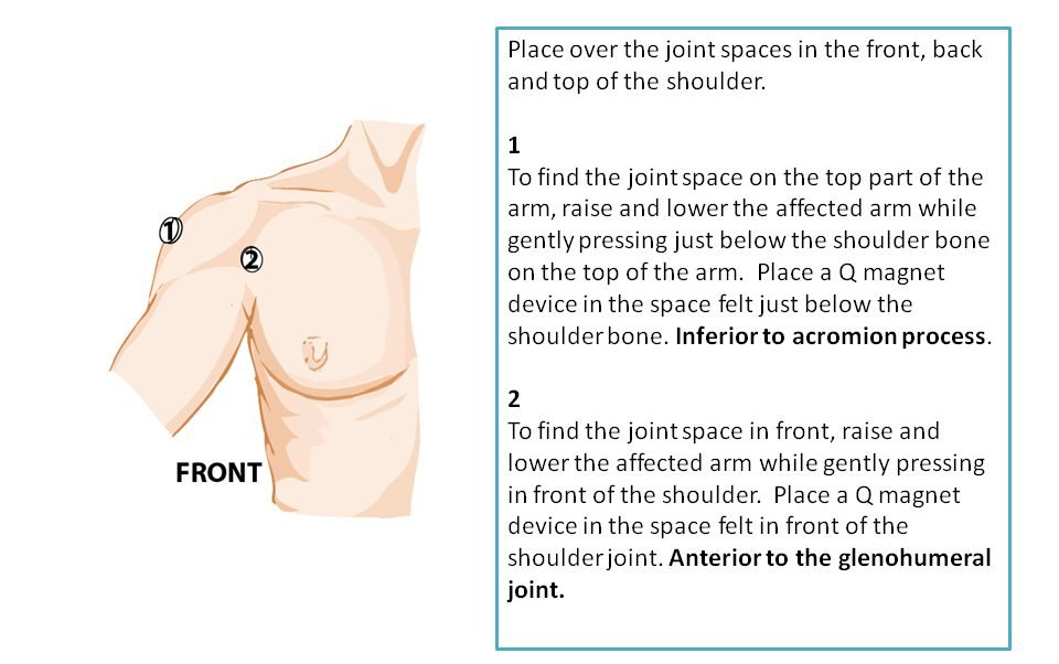 Shoulder Pain Relief Magnetic therapy